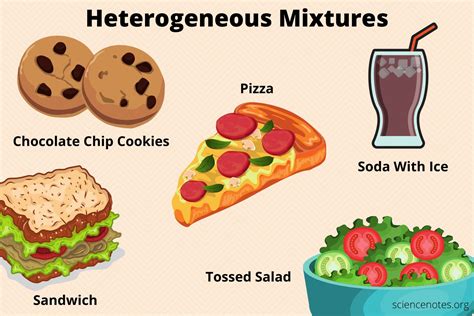 is pinakbet a heterogeneous mixture